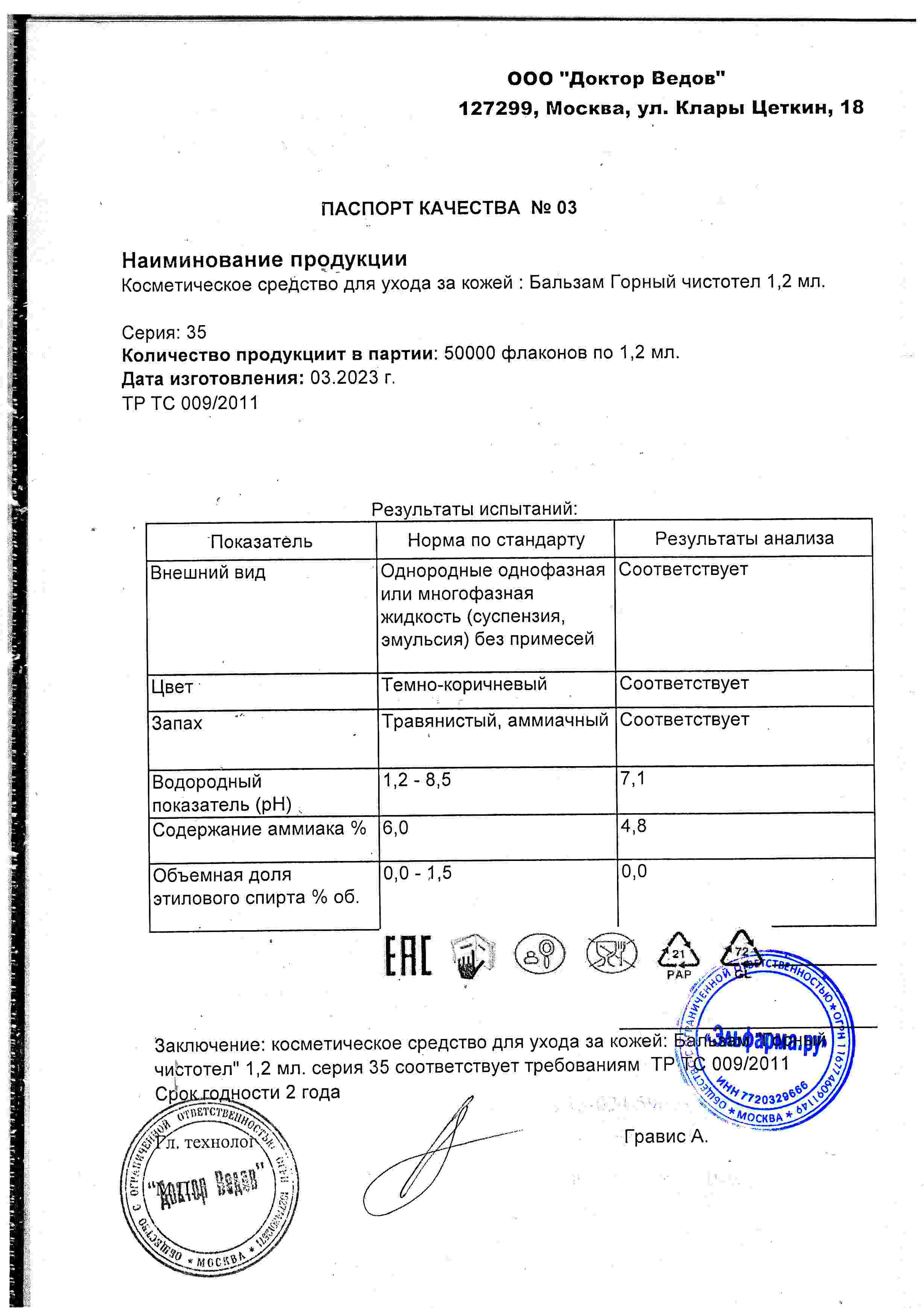 Паспорт №032023